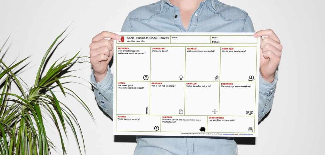 Social Business Model Canvas