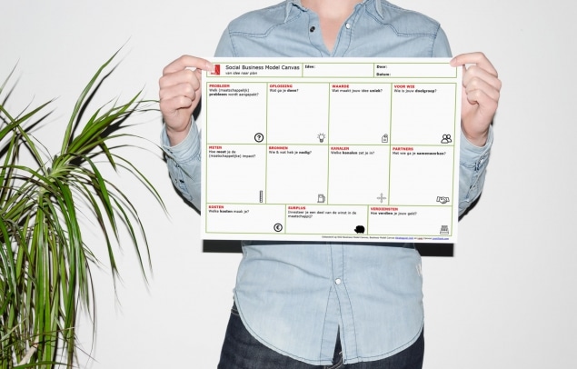 Social Business Model Canvas