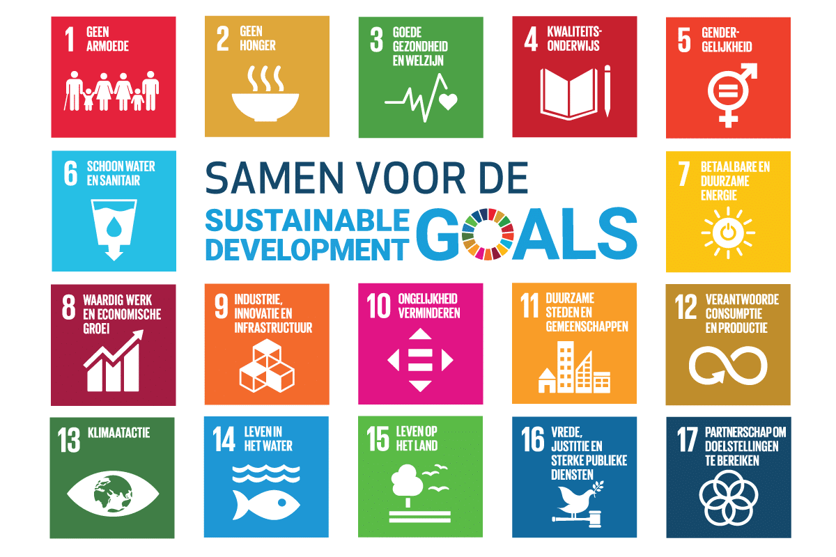 SDG's Nederlands