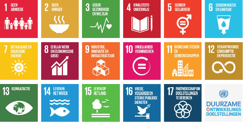 Global goals